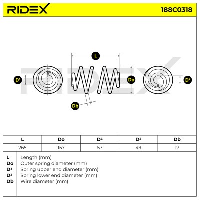 Suspension Spring RIDEX 188C0318 188C0318 - photo 5