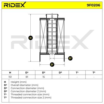 Fuel Filter RIDEX 9F0206 9F0206 - photo 5