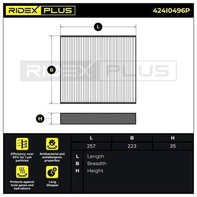 Cabin Air Filter RIDEX 424I0496P 424I0496P - photo 6