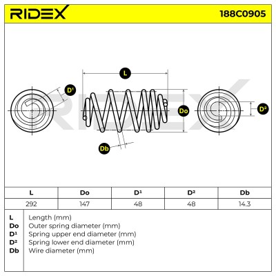Suspension Spring RIDEX 188C0905 188C0905 - photo 5