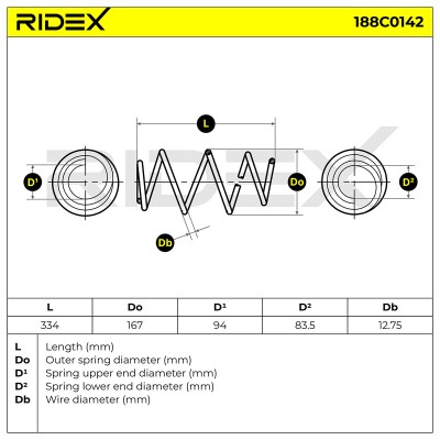 Suspension Spring RIDEX 188C0142 188C0142 - photo 5