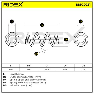 Suspension Spring RIDEX 188C0251 188C0251 - photo 5