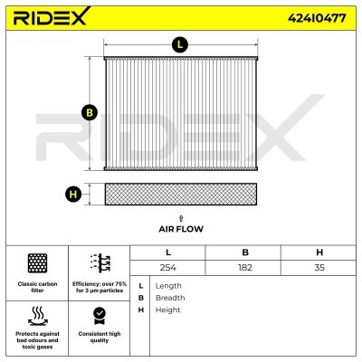 Cabin Air Filter RIDEX 424I0477 424I0477 - photo 6