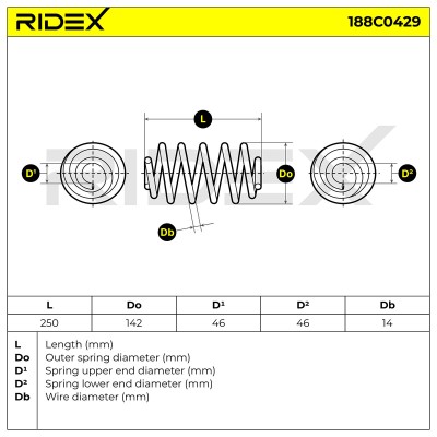 Suspension Spring RIDEX 188C0429 188C0429 - photo 5