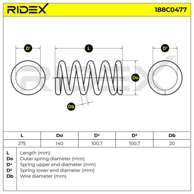 Suspension Spring RIDEX 188C0477 188C0477 - photo 5