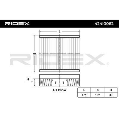 Cabin Air Filter RIDEX 424I0062 424I0062 - photo 3