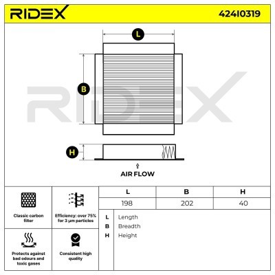 Cabin Air Filter RIDEX 424I0319 424I0319 - photo 6