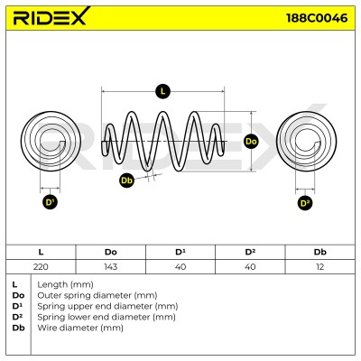 Suspension Spring RIDEX 188C0046 188C0046 - photo 5