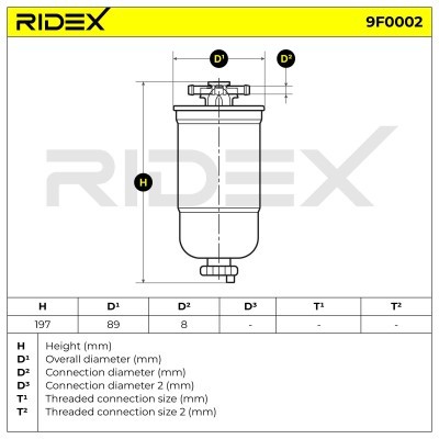 Fuel Filter RIDEX 9F0002 9F0002 - photo 5