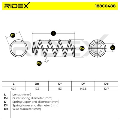 Suspension Spring RIDEX 188C0488 188C0488 - photo 5