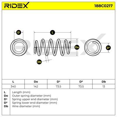 Suspension Spring RIDEX 188C0217 188C0217 - photo 4
