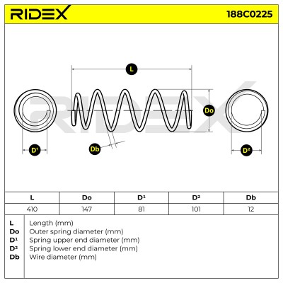 Suspension Spring RIDEX 188C0225 188C0225 - photo 6