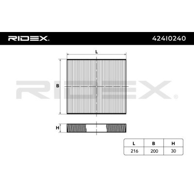 Cabin Air Filter RIDEX 424I0240 424I0240 - photo 3
