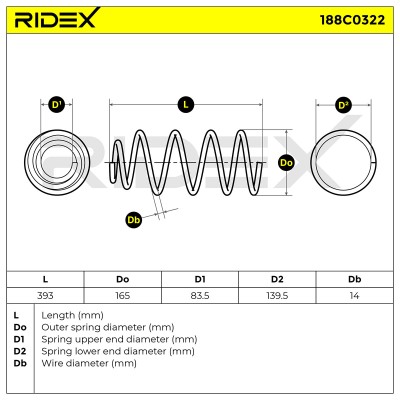 Suspension Spring RIDEX 188C0322 188C0322 - photo 5