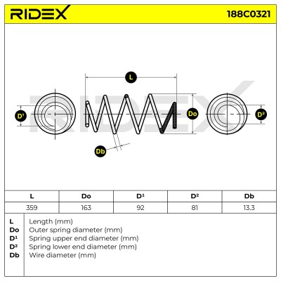Suspension Spring RIDEX 188C0321 188C0321 - photo 5