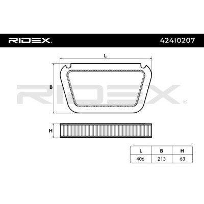 Cabin Air Filter RIDEX 424I0207 424I0207 - photo 7