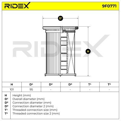 Fuel Filter RIDEX 9F0771 9F0771 - photo 5