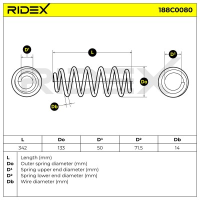 Suspension Spring RIDEX 188C0080 188C0080 - photo 5
