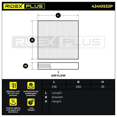 Cabin Air Filter RIDEX 424I0532P 424I0532P - photo 7