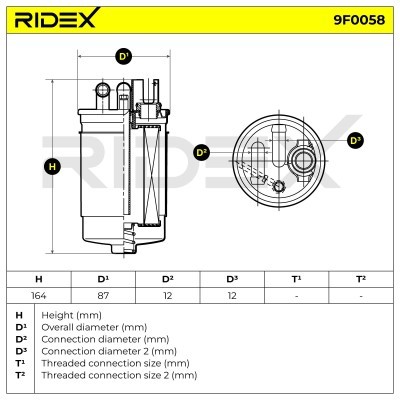 Fuel Filter RIDEX 9F0058 9F0058 - photo 4