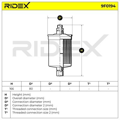 Fuel Filter RIDEX 9F0194 9F0194 - photo 7