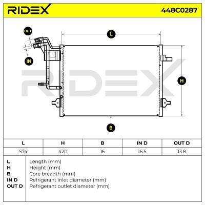 A/C condenser 448C0287 - photo 6