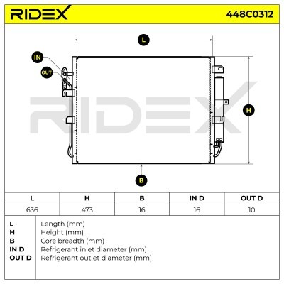 A/C condenser 448C0312 - photo 5