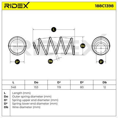 Suspension Spring RIDEX 188C1398 188C1398 - photo 4