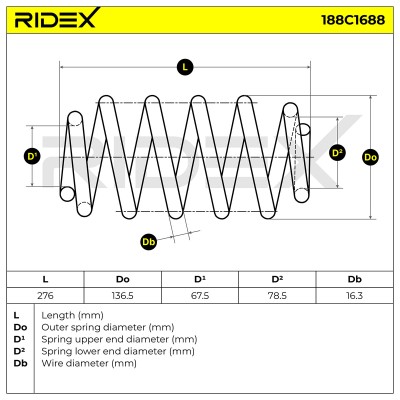 Suspension Spring RIDEX 188C1688 188C1688 - photo 5