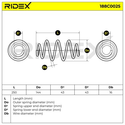 Suspension Spring RIDEX 188C0025 188C0025 - photo 6