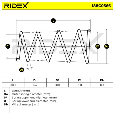 Suspension Spring RIDEX 188C0566 188C0566 - photo 6