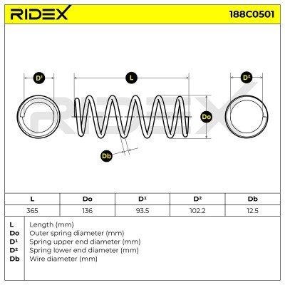 Suspension Spring RIDEX 188C0501 188C0501 - photo 5