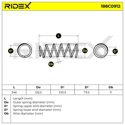 Suspension Spring RIDEX 188C0912 188C0912 - photo 5