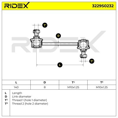 Stabilizer Link RIDEX 3229S0232 3229S0232 - photo 6