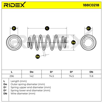 Suspension Spring RIDEX 188C0218 188C0218 - photo 5