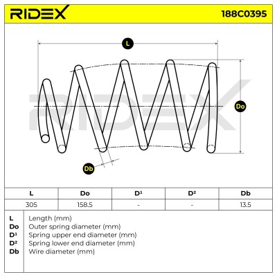 Suspension Spring RIDEX 188C0395 188C0395 - photo 5