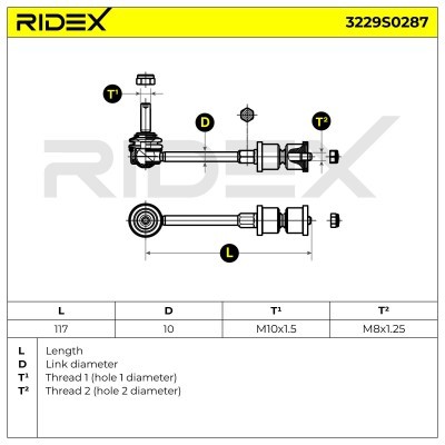 Stabilizer Link RIDEX 3229S0287 3229S0287 - photo 6