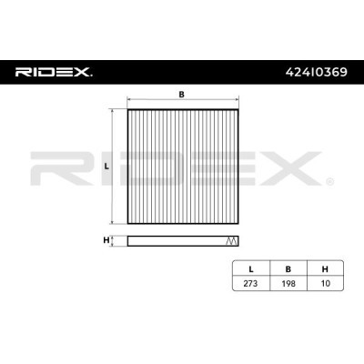 Cabin Air Filter RIDEX 424I0369 424I0369 - photo 6