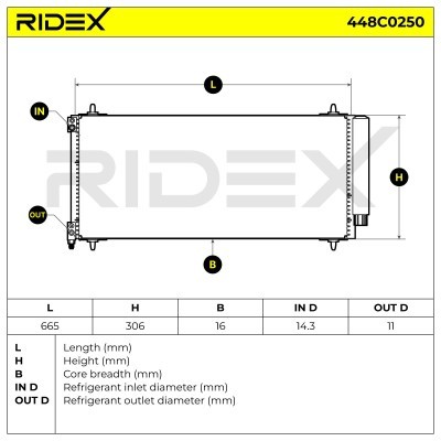 A/C condenser 448C0250 - photo 10