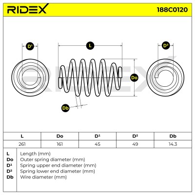 Suspension Spring RIDEX 188C0120 188C0120 - photo 5