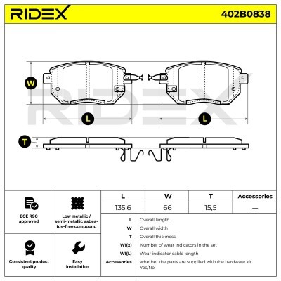 Brake Pads Set RIDEX 402B0838 402B0838 - photo 6