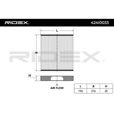 Cabin Air Filter RIDEX 424I0033 424I0033 - photo 5