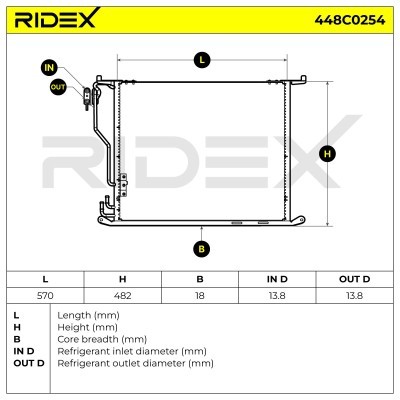 A/C condenser 448C0254 - photo 5