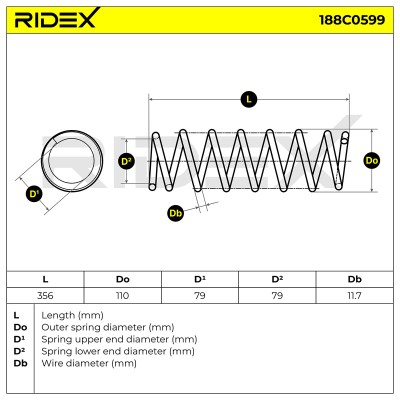 Suspension Spring RIDEX 188C0599 188C0599 - photo 5