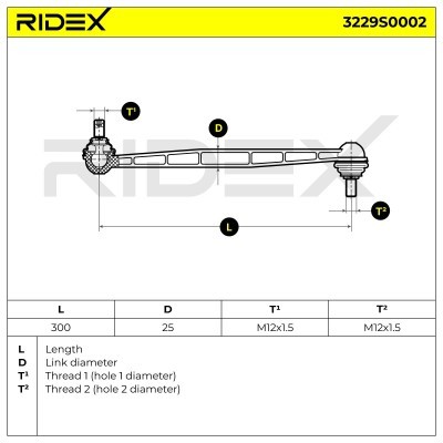 Stabilizer Link RIDEX 3229S0002 3229S0002 - photo 6