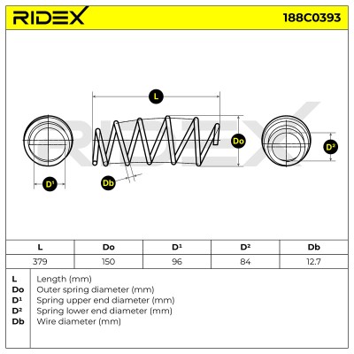 Suspension Spring RIDEX 188C0393 188C0393 - photo 3