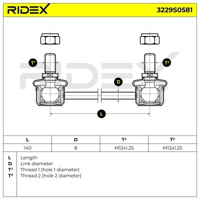 Stabilizer Link RIDEX 3229S0581 3229S0581 - photo 6