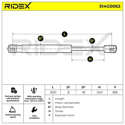 Gas Spring, boot-/cargo area RIDEX 514G0062 514G0062 - photo 2