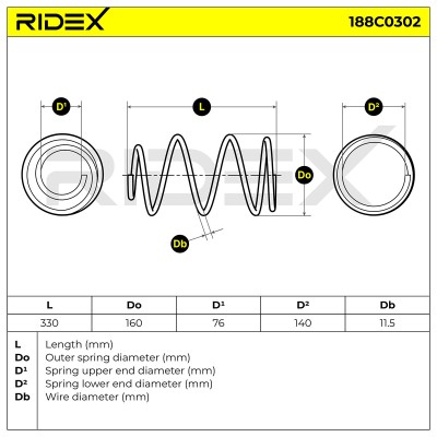 Suspension Spring RIDEX 188C0302 188C0302 - photo 5