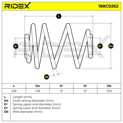 Suspension Spring RIDEX 188C0262 188C0262 - photo 5
